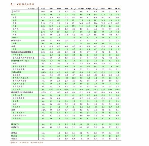 東吳證券 2021年5月進(jìn)出口數(shù)據(jù)點(diǎn)評 進(jìn)出口增速保持高位,供需錯配邏輯延續(xù)